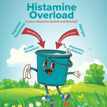 Histamine Complete - Histamine Digest Seasonal Support & Dietary Histamine Support 30 Caps