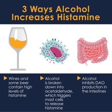 Option One B4U Drink - Hangover Prevention with DAO Enzymes